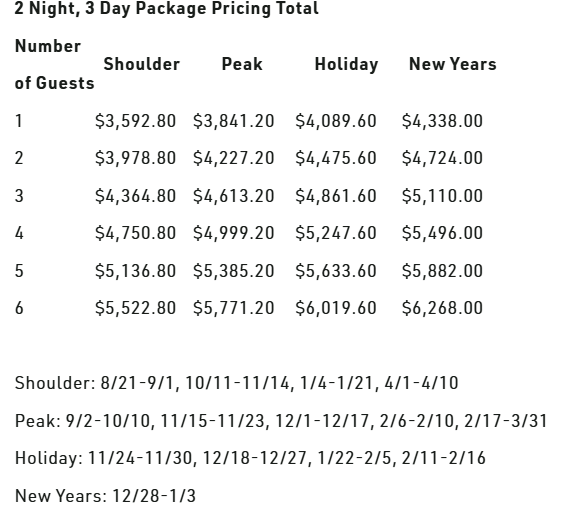 Table showing the cost of Borealis Basecamp cube suites in 2024 Fairbanks Alaska