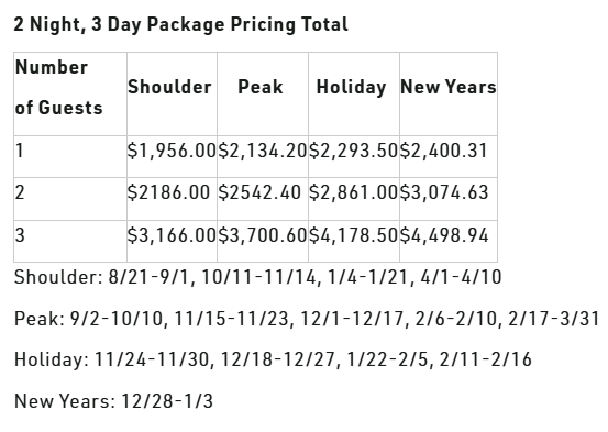 A table listing the cost of Borealis Basecamp for 1-3 people in Fairbanks Alaska